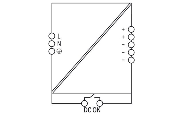 Bộ nguồn 24V DC –  20A | 2687-2147 | Wago