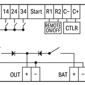 Bộ sạc và điều khiển UPS | 40 A | 2685-2001/100-240 | Wago